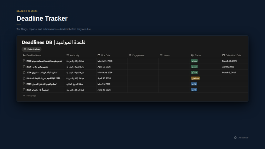 Tasks and Execution Workflow — Accounting Firm OS