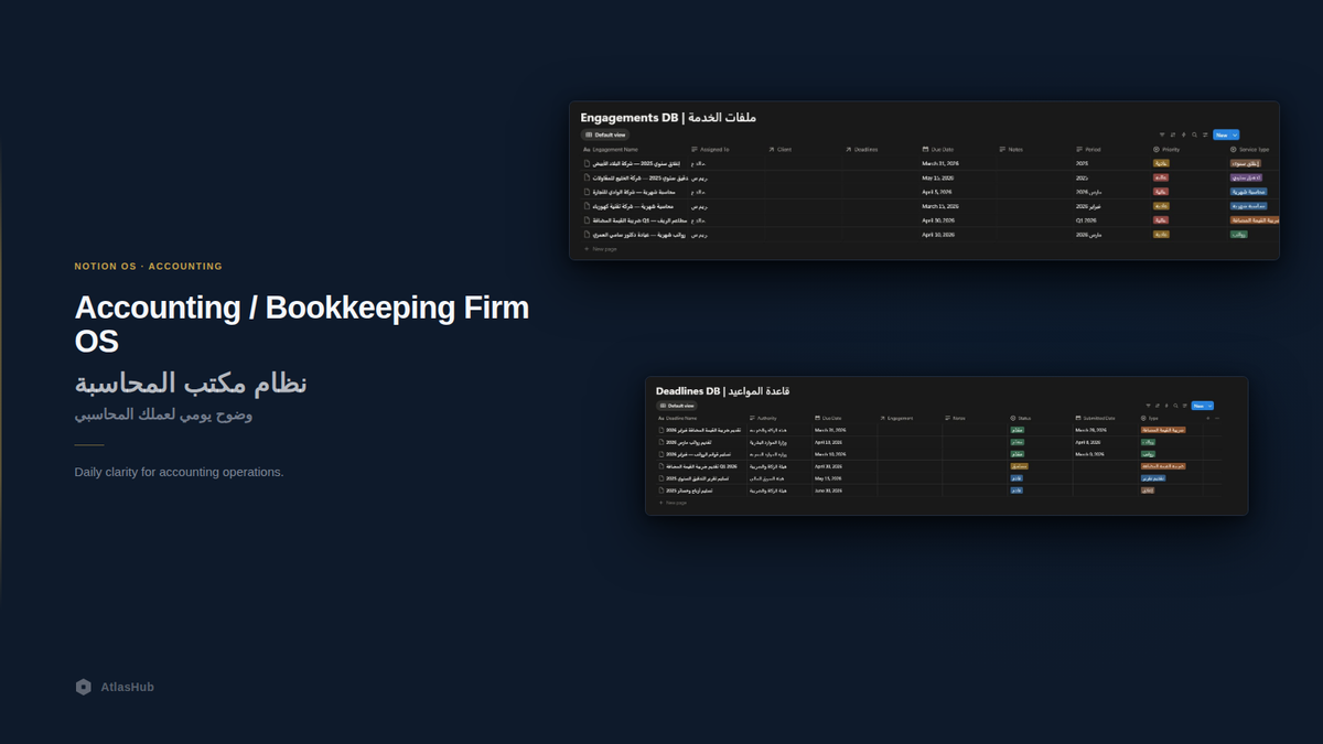 Accounting & Bookkeeping Firm OS — Notion operational system for accounting and bookkeeping firms