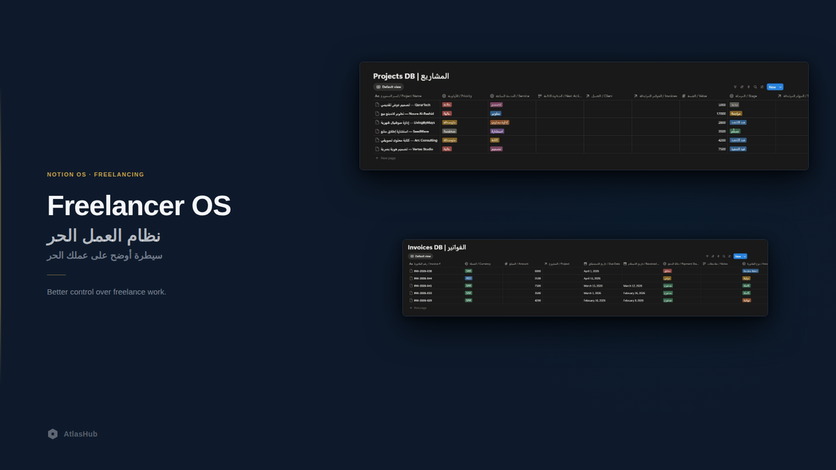 Freelancer OS — Notion operational system for freelancers