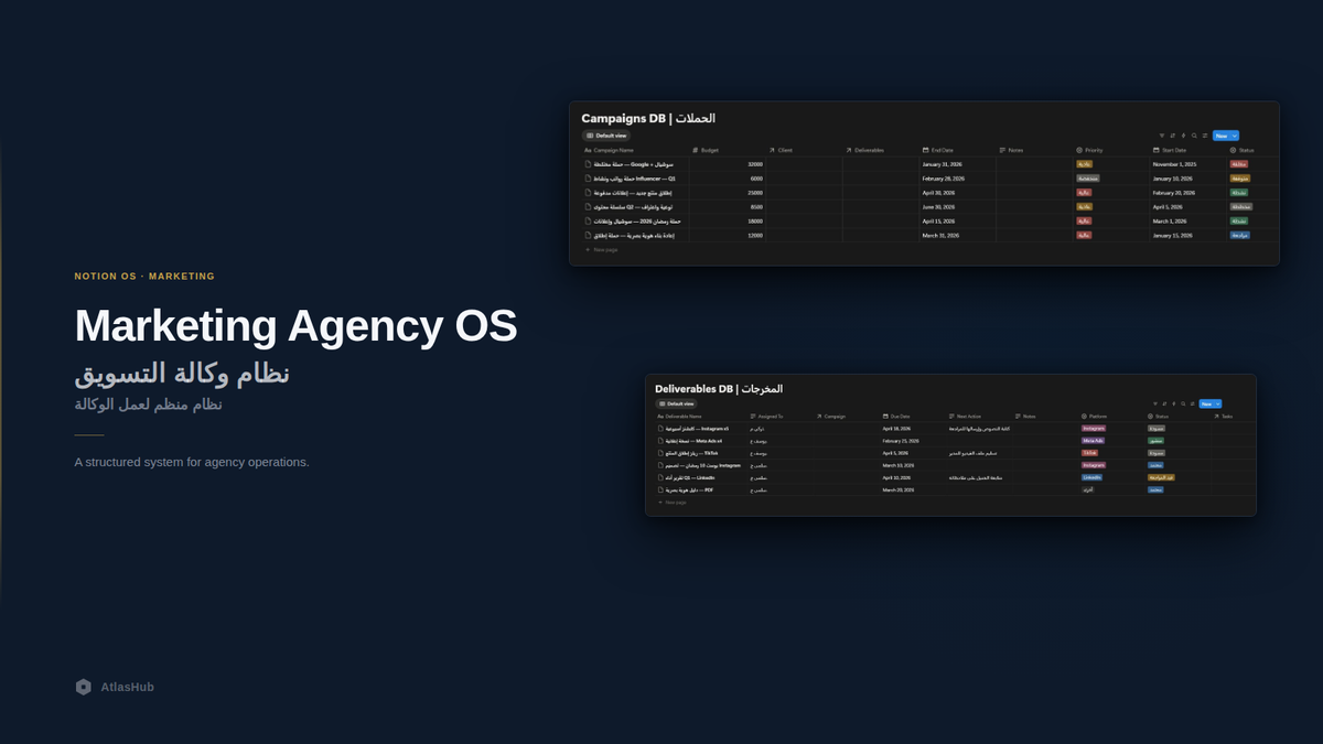 Marketing Agency OS — Notion operational system for marketing agencies